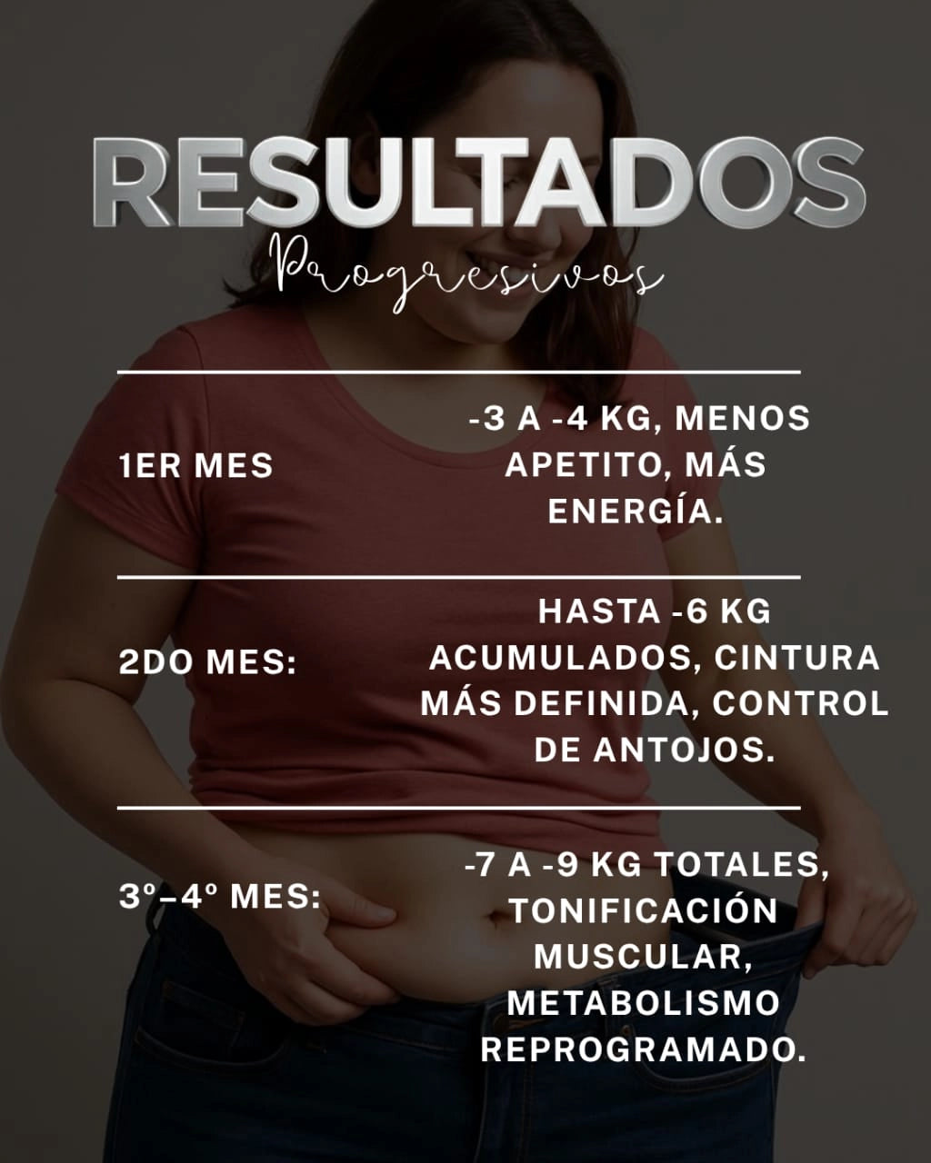 LIPOVAX Caja 30 Ampolletas